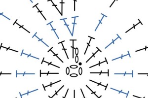 Learn how to read crochet diagrams.